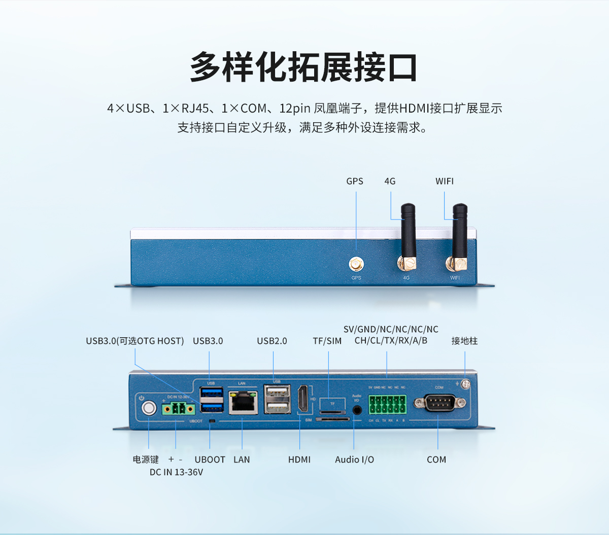 創(chuàng)騰翔-Z系列工控機(jī)B款預(yù)覽圖_08.jpg