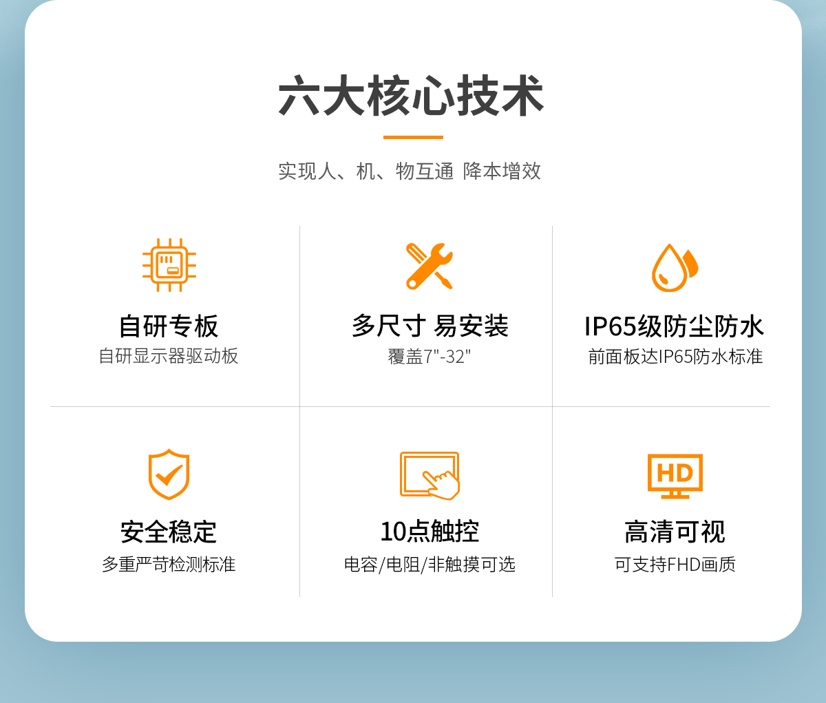 創(chuàng)騰翔-Z系列內(nèi)嵌式顯示器_02.jpg