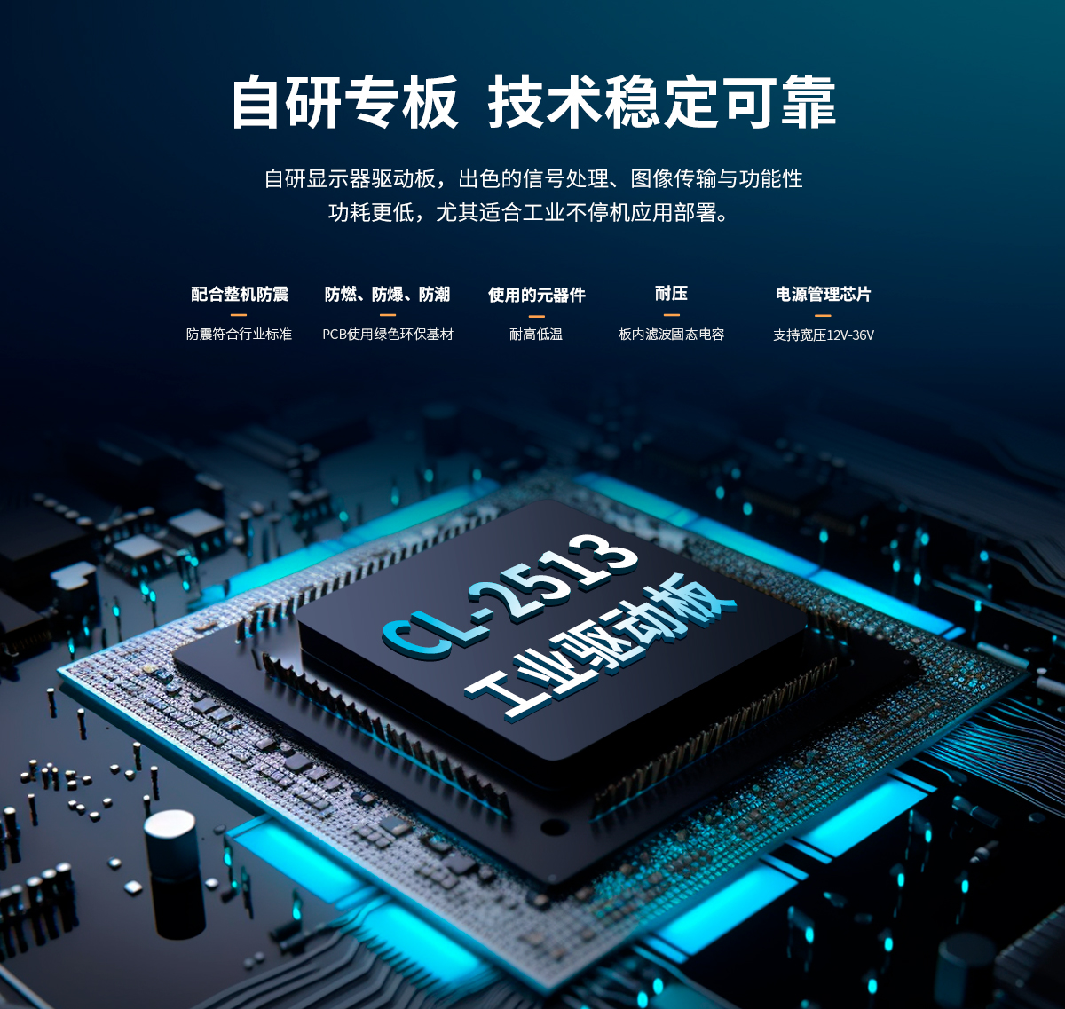 創(chuàng)騰翔-Z系列內(nèi)嵌式顯示器_04.jpg
