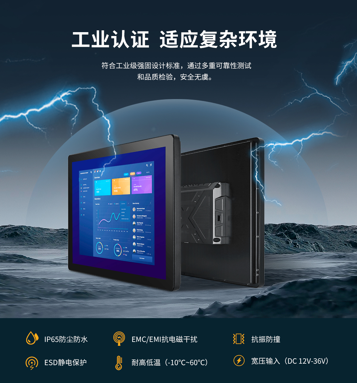 創(chuàng)騰翔-Z系列內(nèi)嵌式顯示器_08.jpg