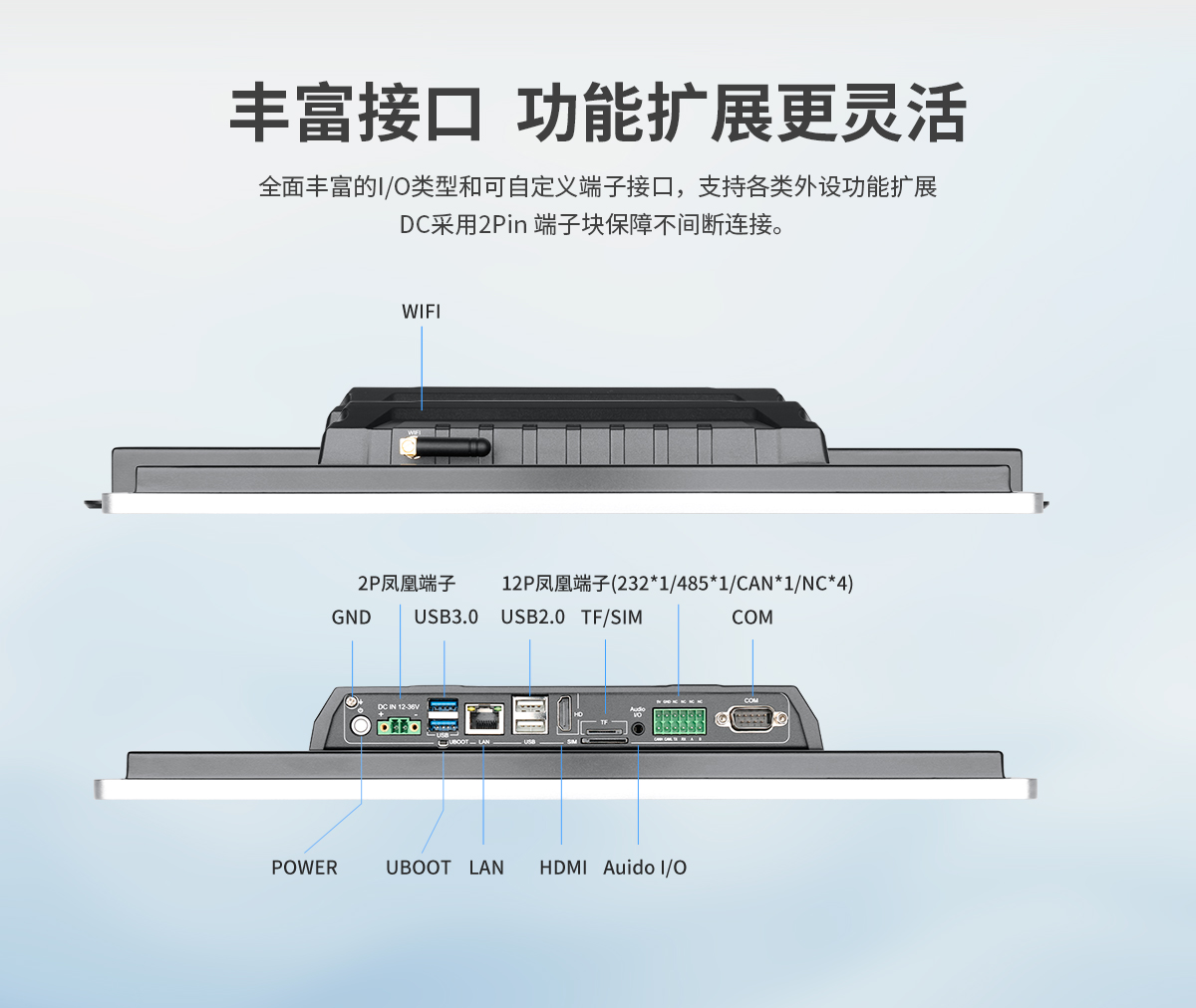 創(chuàng)騰翔-Z系列壁掛桌面式ARM架構(gòu)一體機(jī)-詳情_07.jpg