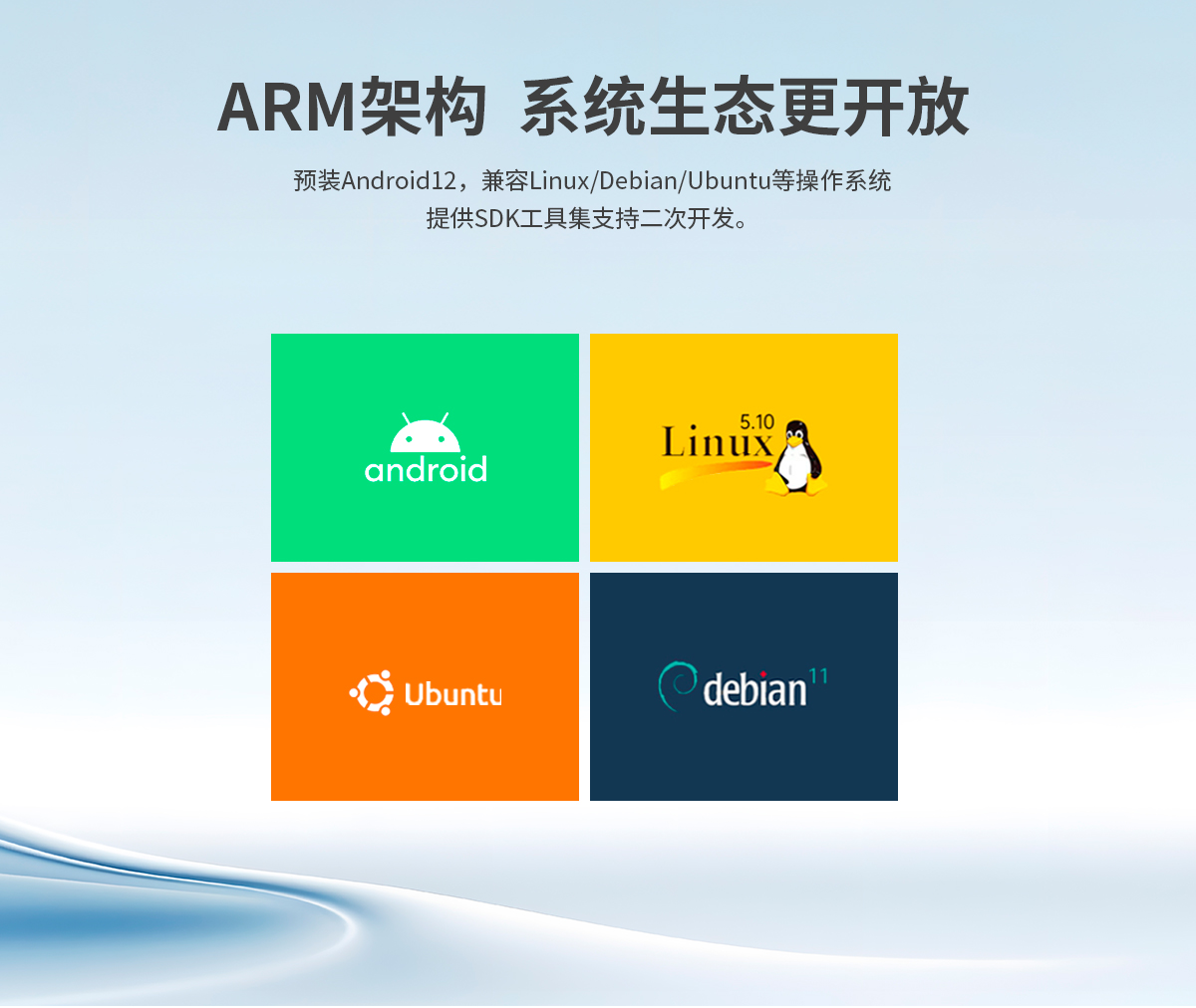 創(chuàng)騰翔-Z系列壁掛桌面式ARM架構(gòu)一體機(jī)-詳情_09.jpg